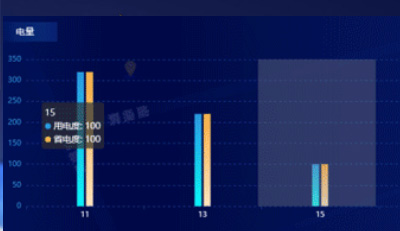 路燈控制器有哪些不同的類型？